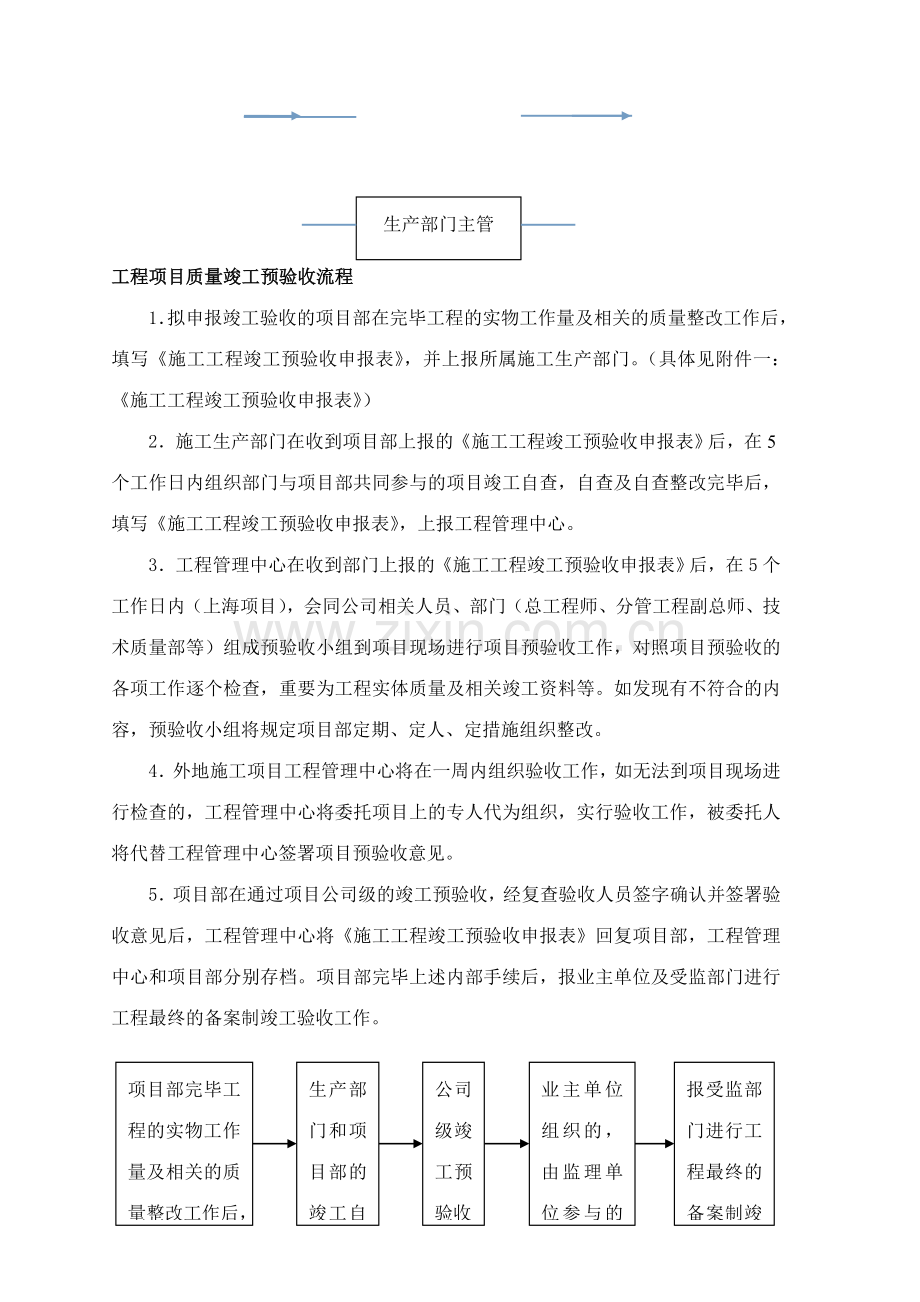 工程竣工预验收制度.doc_第2页