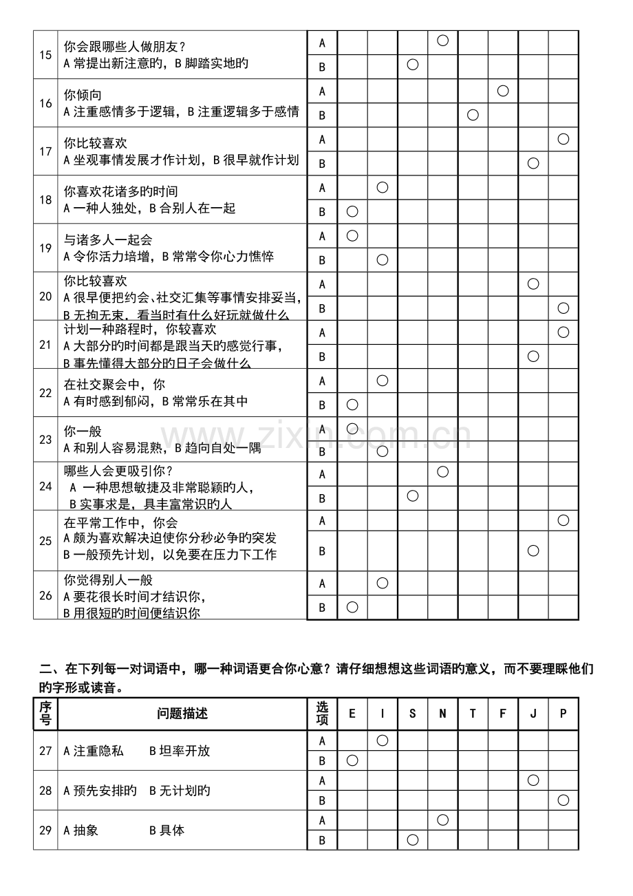 MBTI职业性格测试.doc_第2页