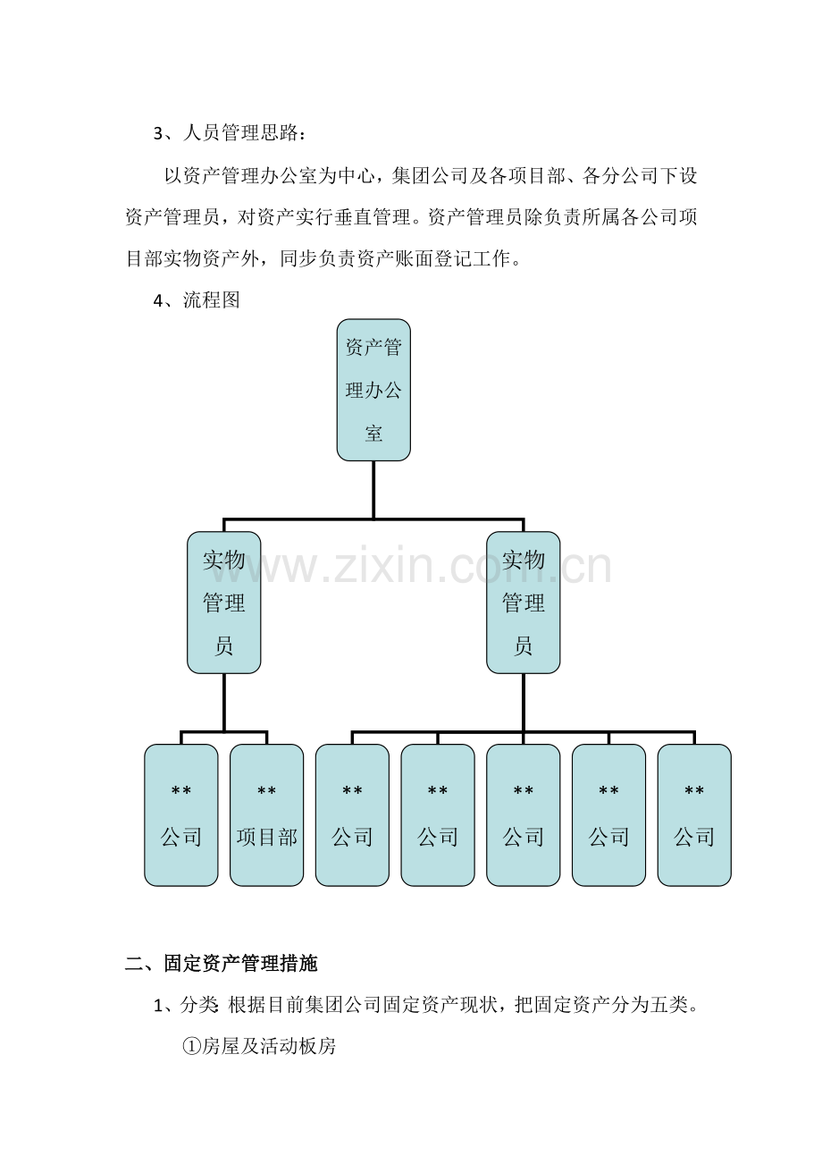 某集团资产管理中心方案.docx_第2页