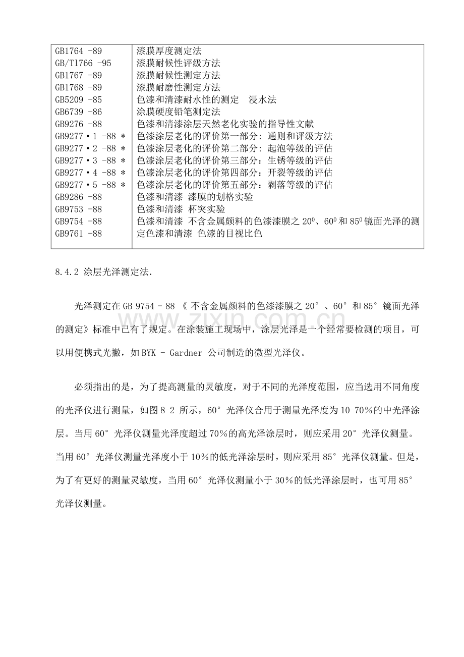 汽车工业常用涂料涂膜性能检测标准.doc_第2页