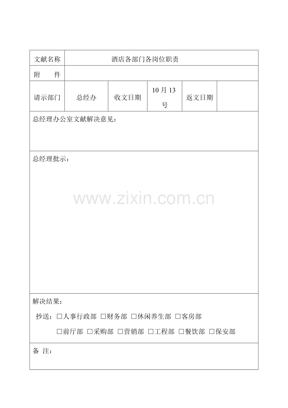 各部门岗位职责审批.doc_第1页
