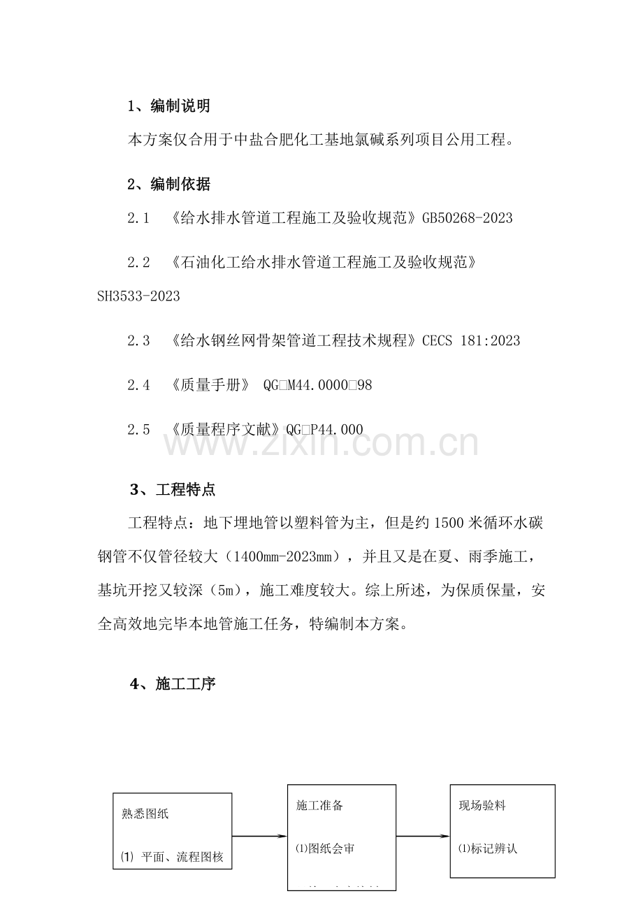 氯碱工艺管道地管施工方案.docx_第1页