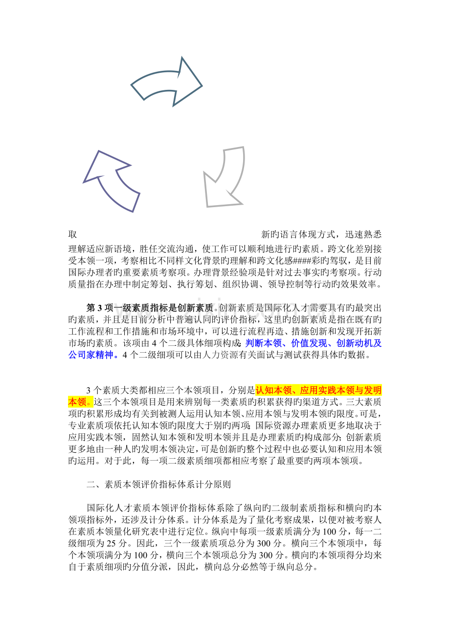 国际化人才素质能力评估指标体系研究.doc_第2页