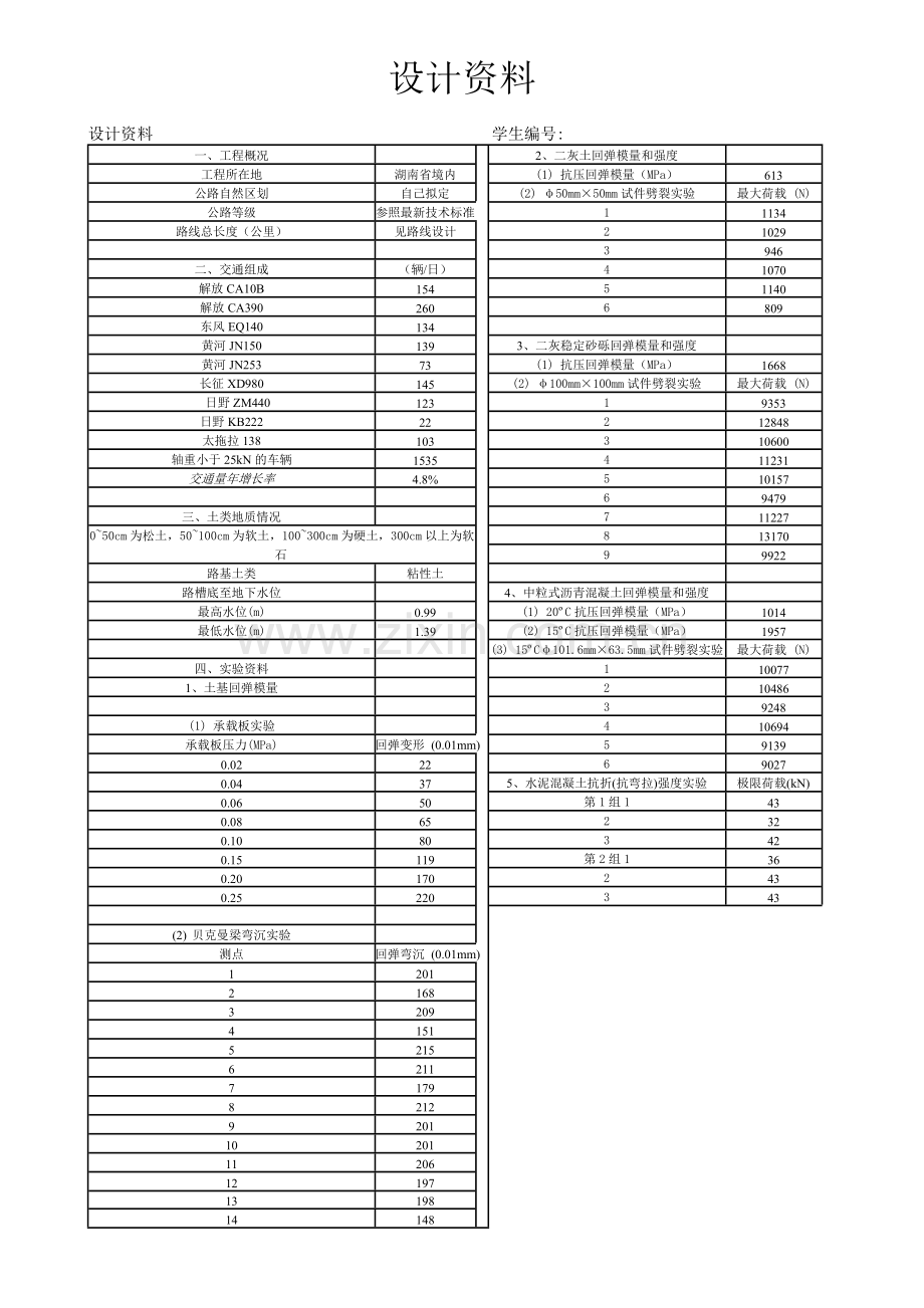 道路工程课程设计计算书.doc_第2页