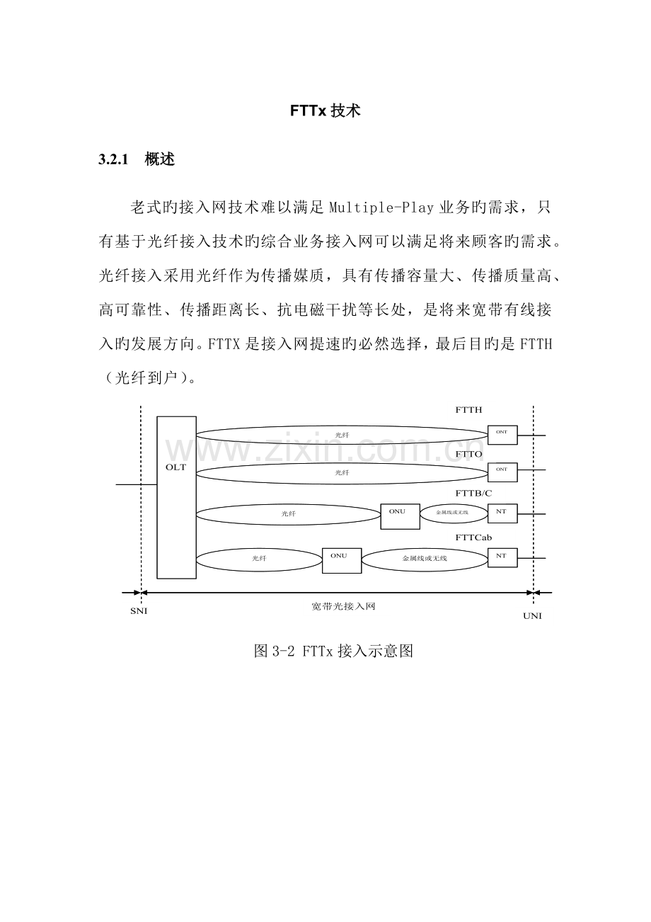 FTTx技术.docx_第1页