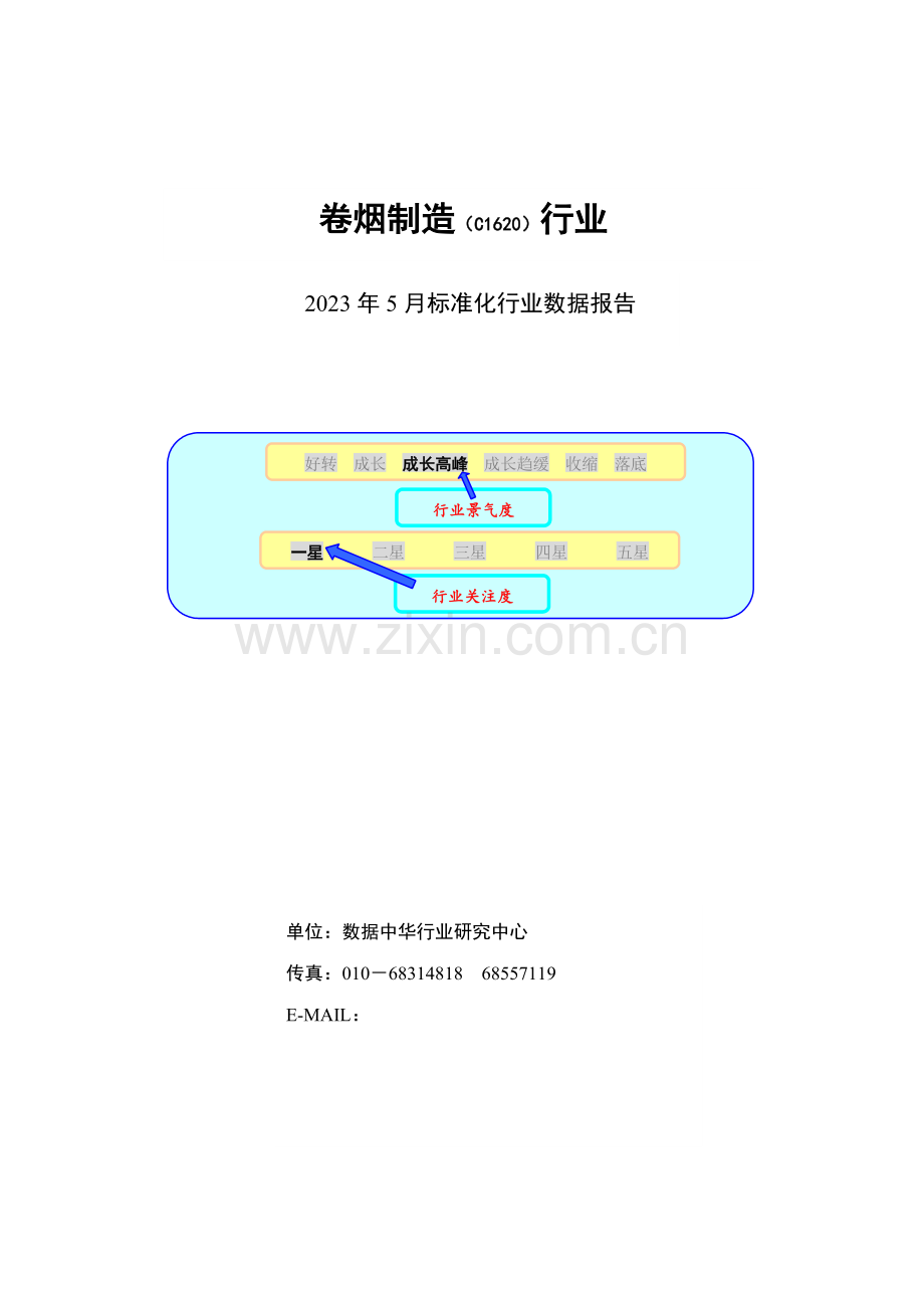 卷烟制造行业报告.doc_第1页