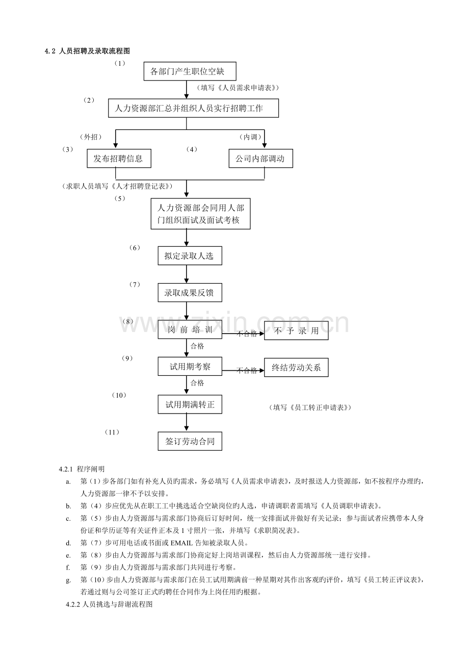 人力资源全集32.doc_第2页