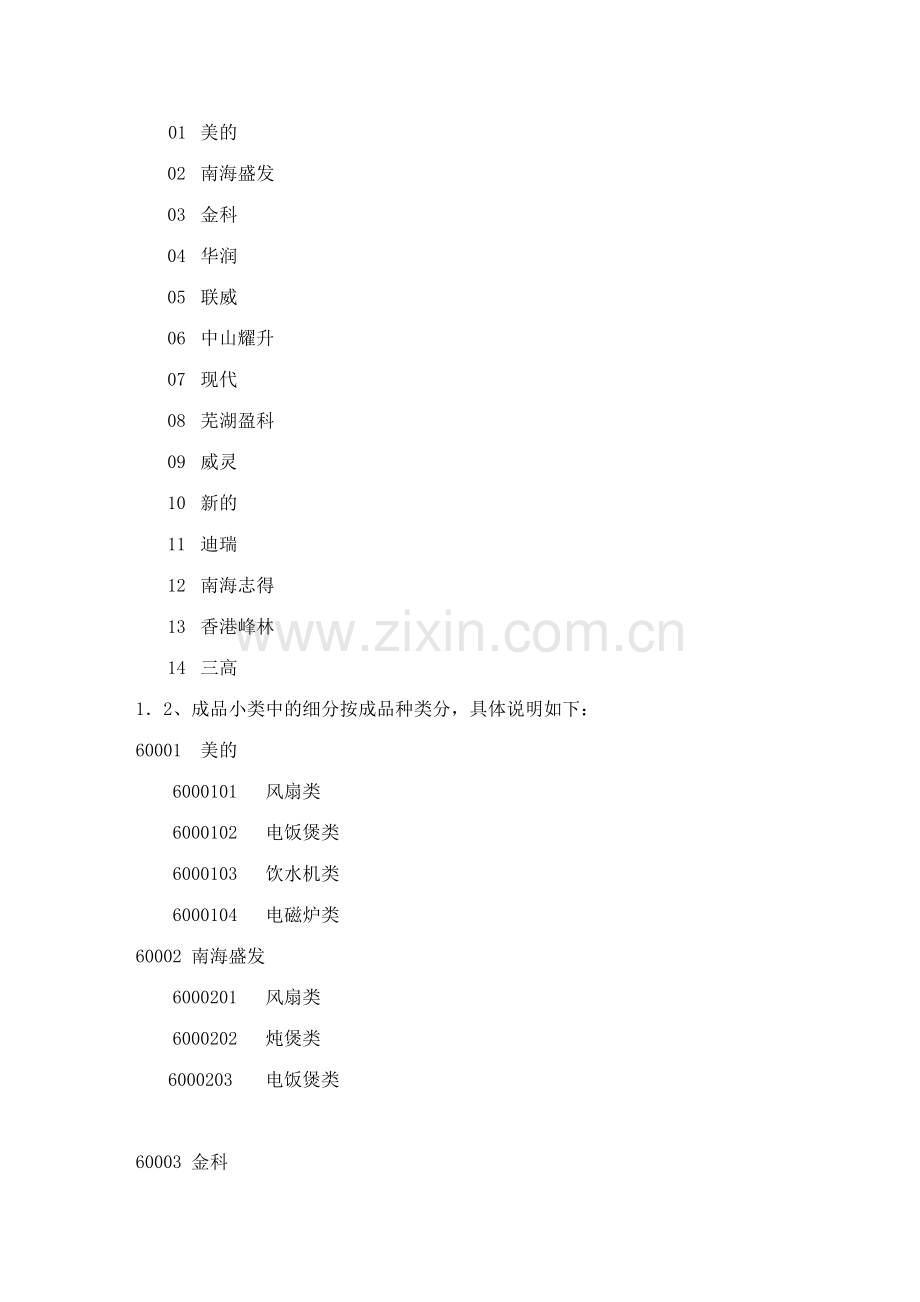 电器类物料编码规则.doc_第2页