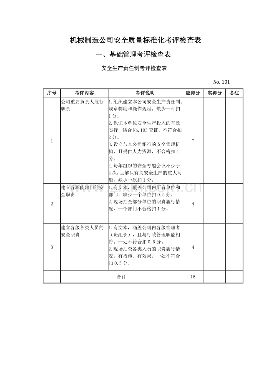机械制造企业安全质量标准化考评检查表全.docx_第1页