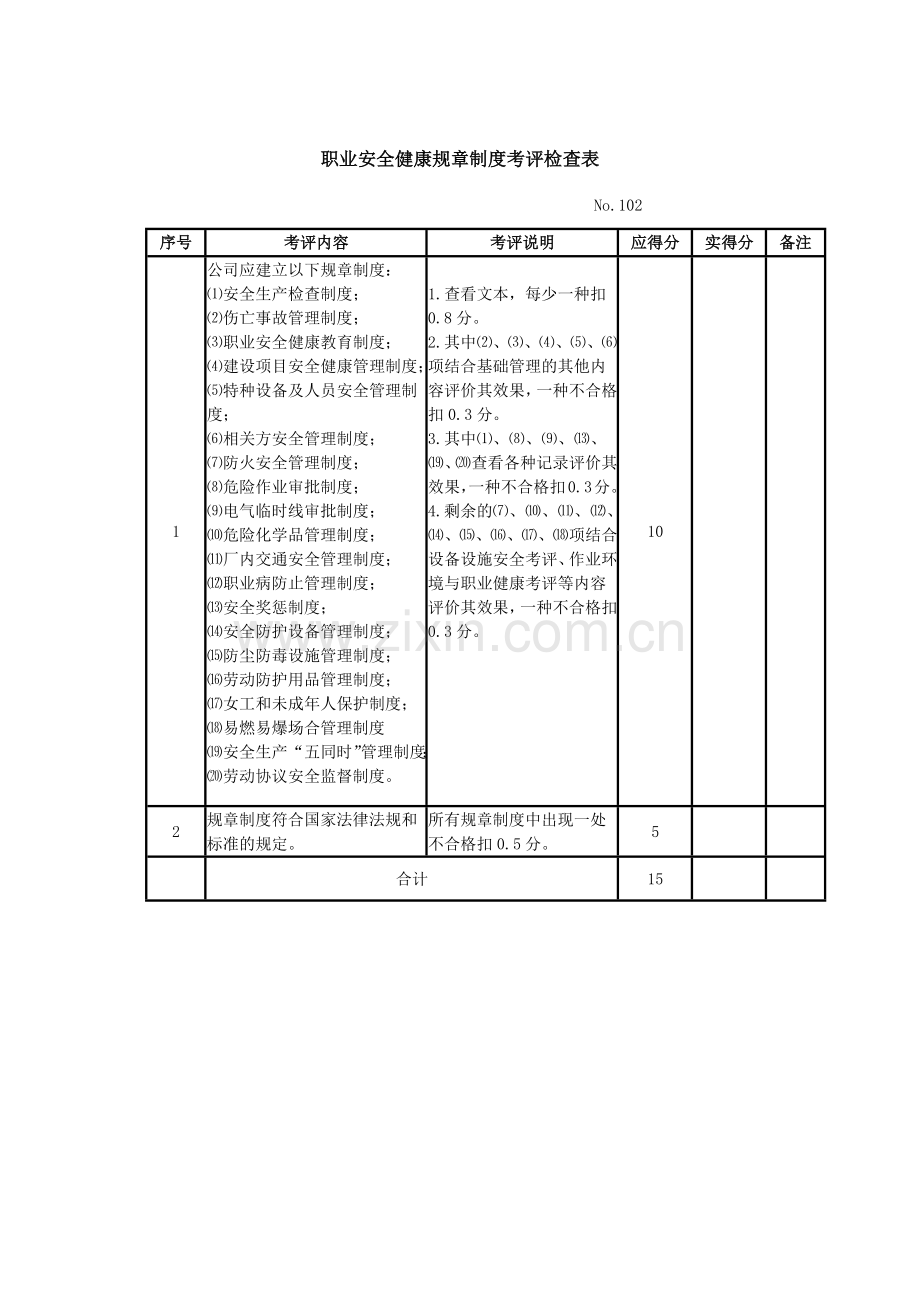 机械制造企业安全质量标准化考评检查表全.docx_第2页