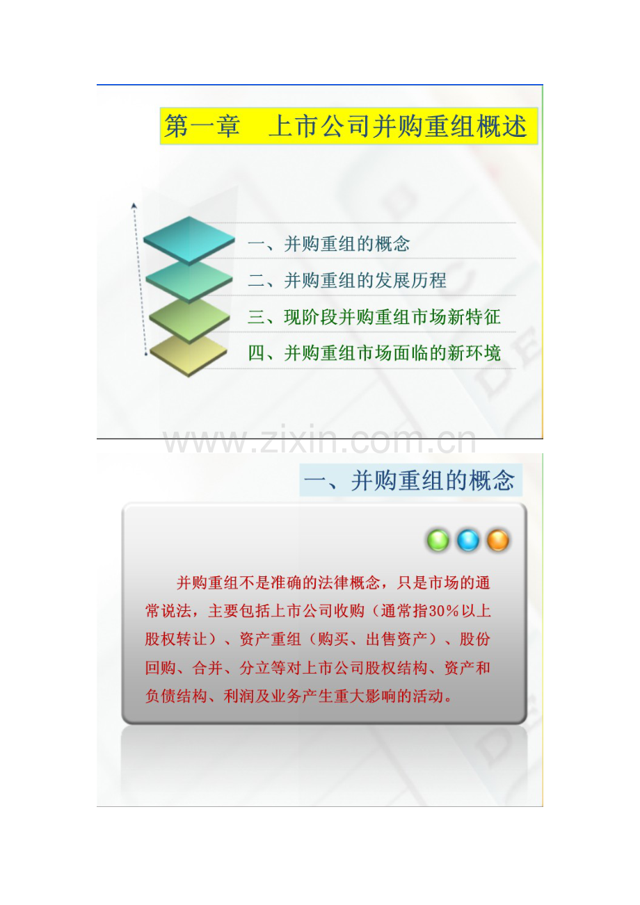 上市公司并购重组法规解读课件.doc_第2页
