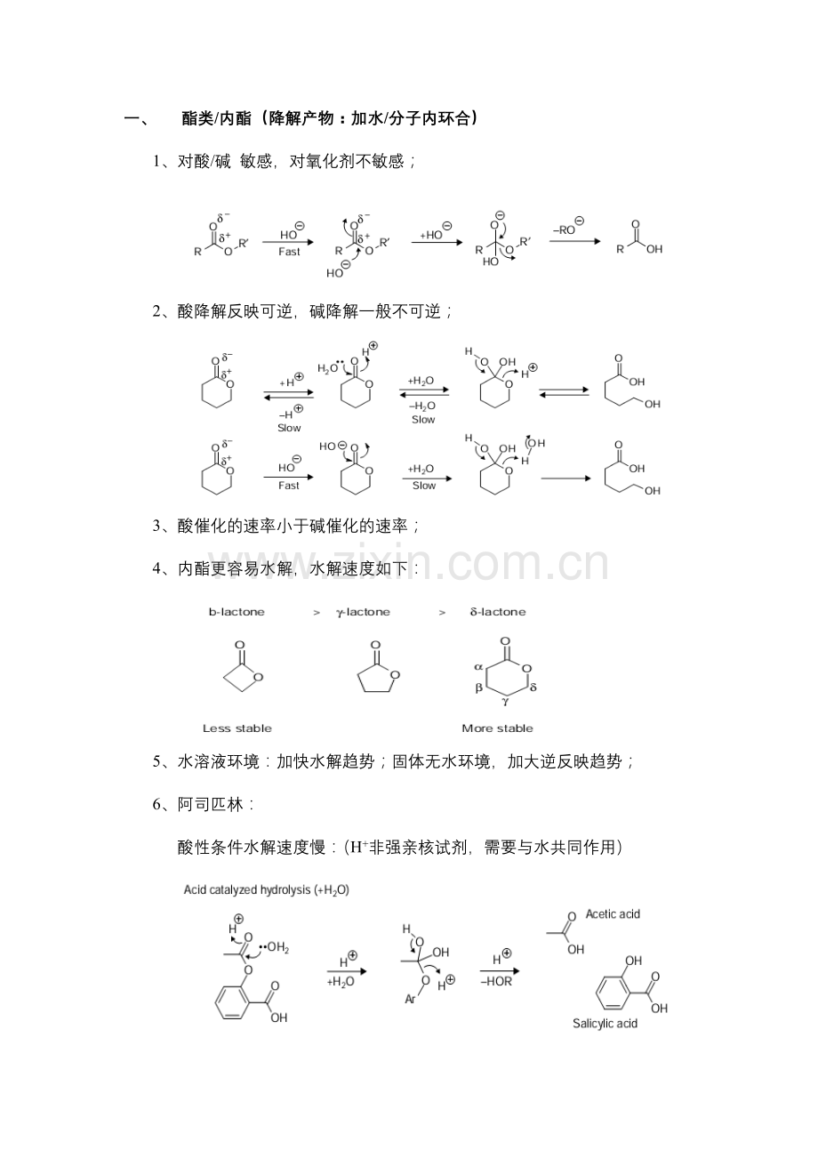 药物降解机理研究.doc_第1页