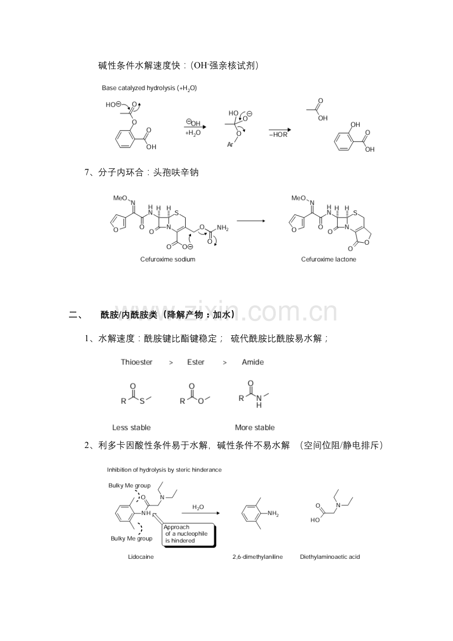药物降解机理研究.doc_第2页