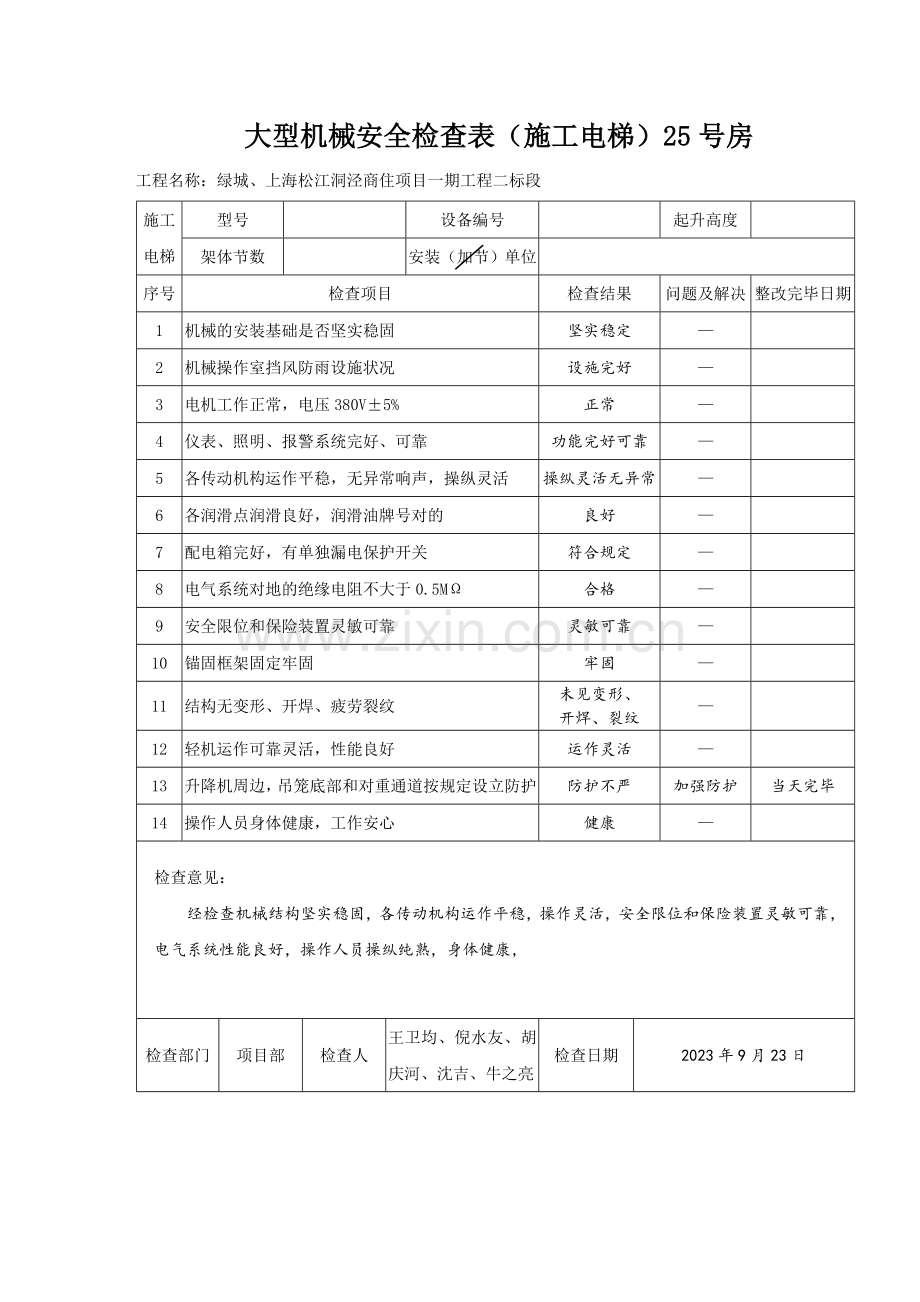 安全检查表格文档.doc_第1页