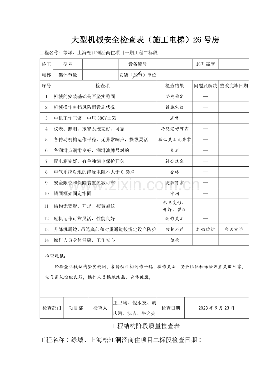 安全检查表格文档.doc_第2页