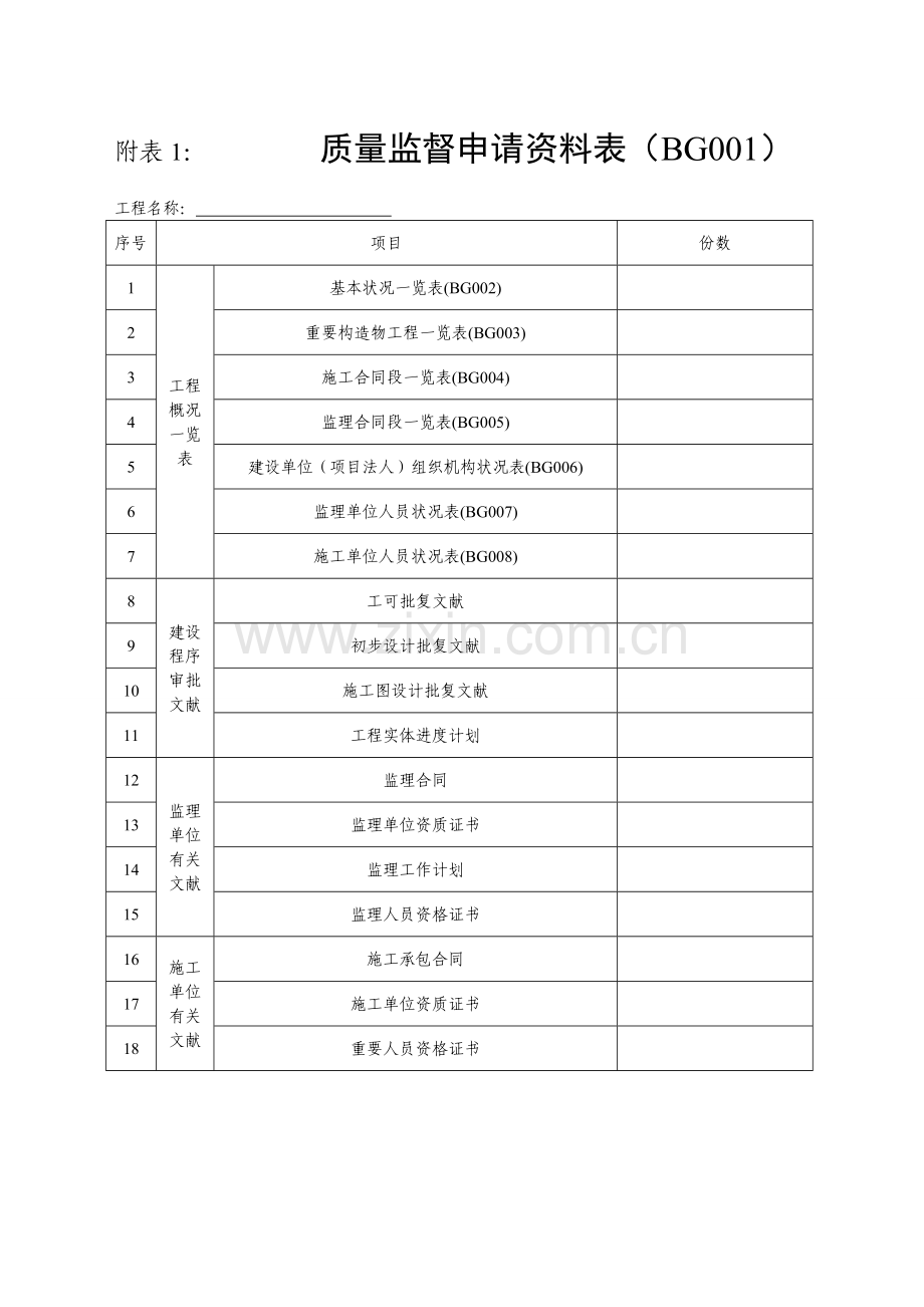 公路工程质量报监表格.doc_第2页