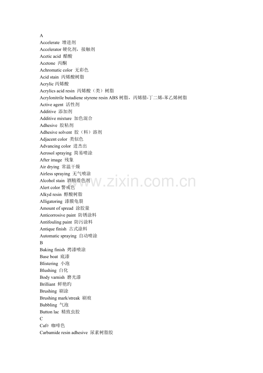 油漆涂料英语词汇.doc_第1页