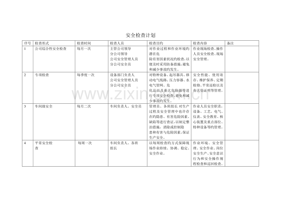 安全检查计划.doc_第1页