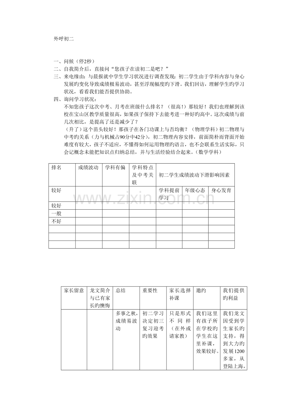 升初二话术.doc_第1页