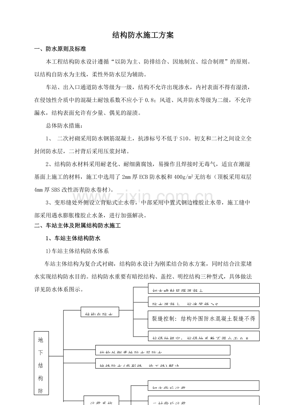 结构防水施工方案.doc_第1页