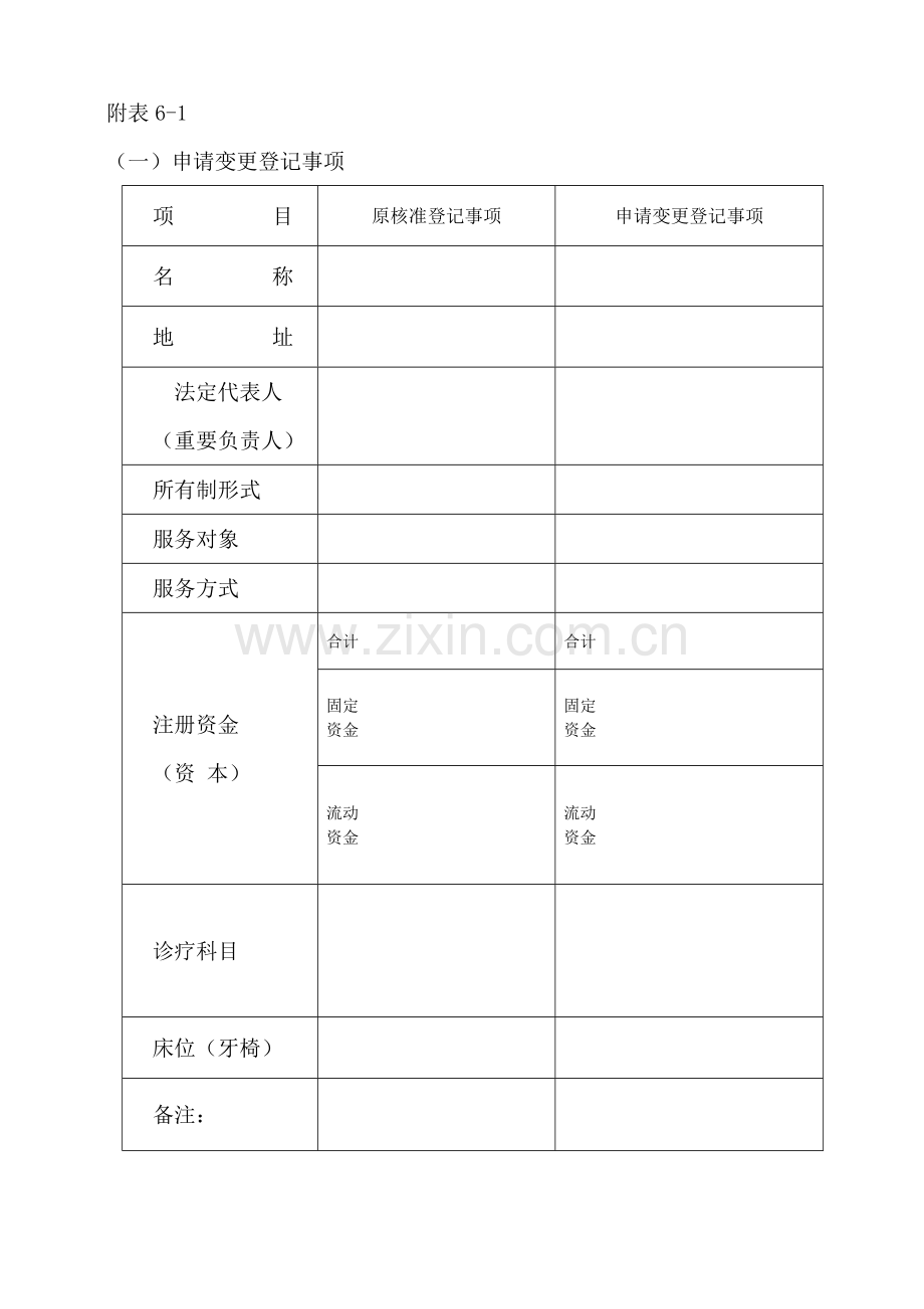 医疗机构变更诊疗科目申请表.doc_第2页