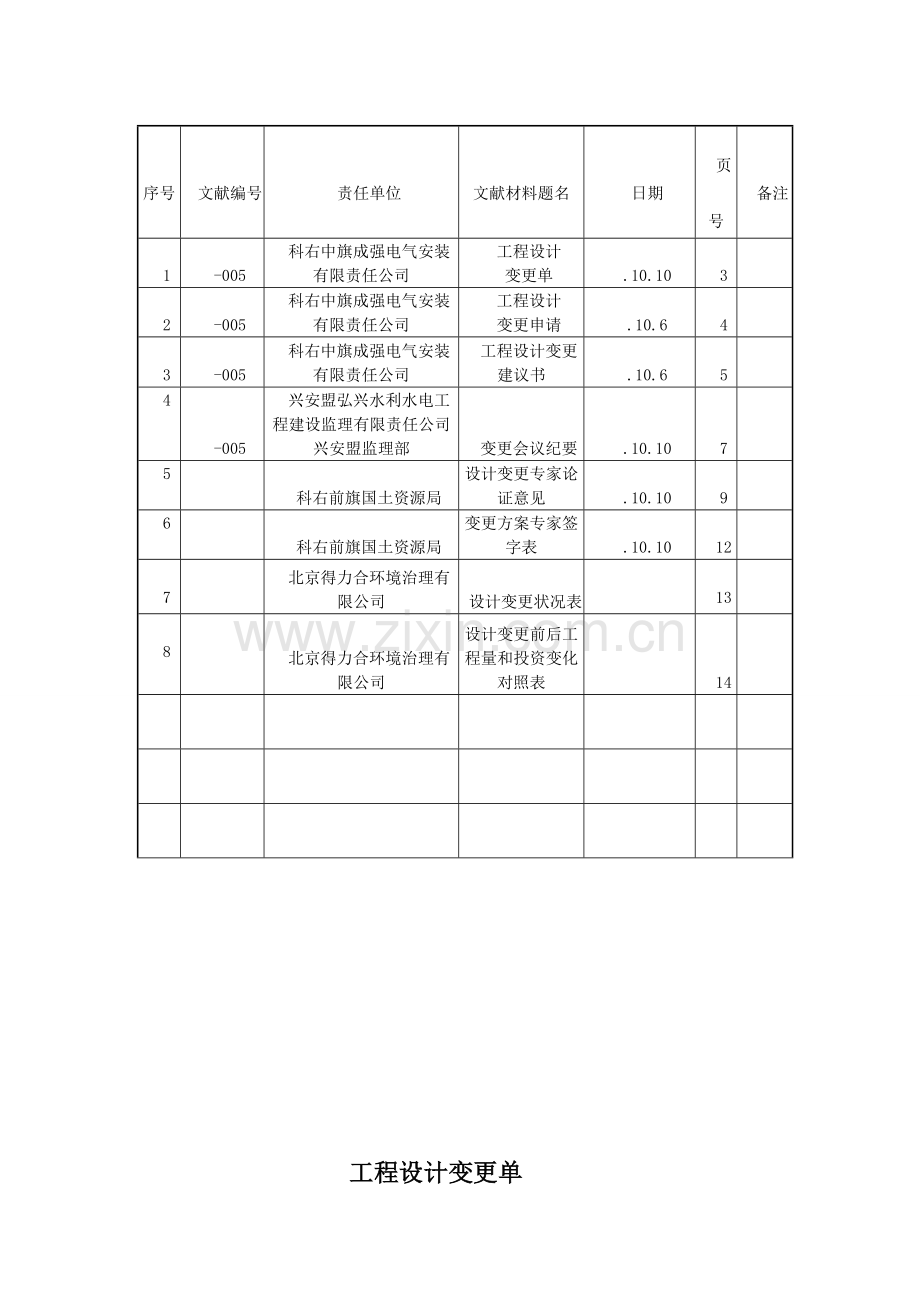 电力工程变更书.doc_第2页