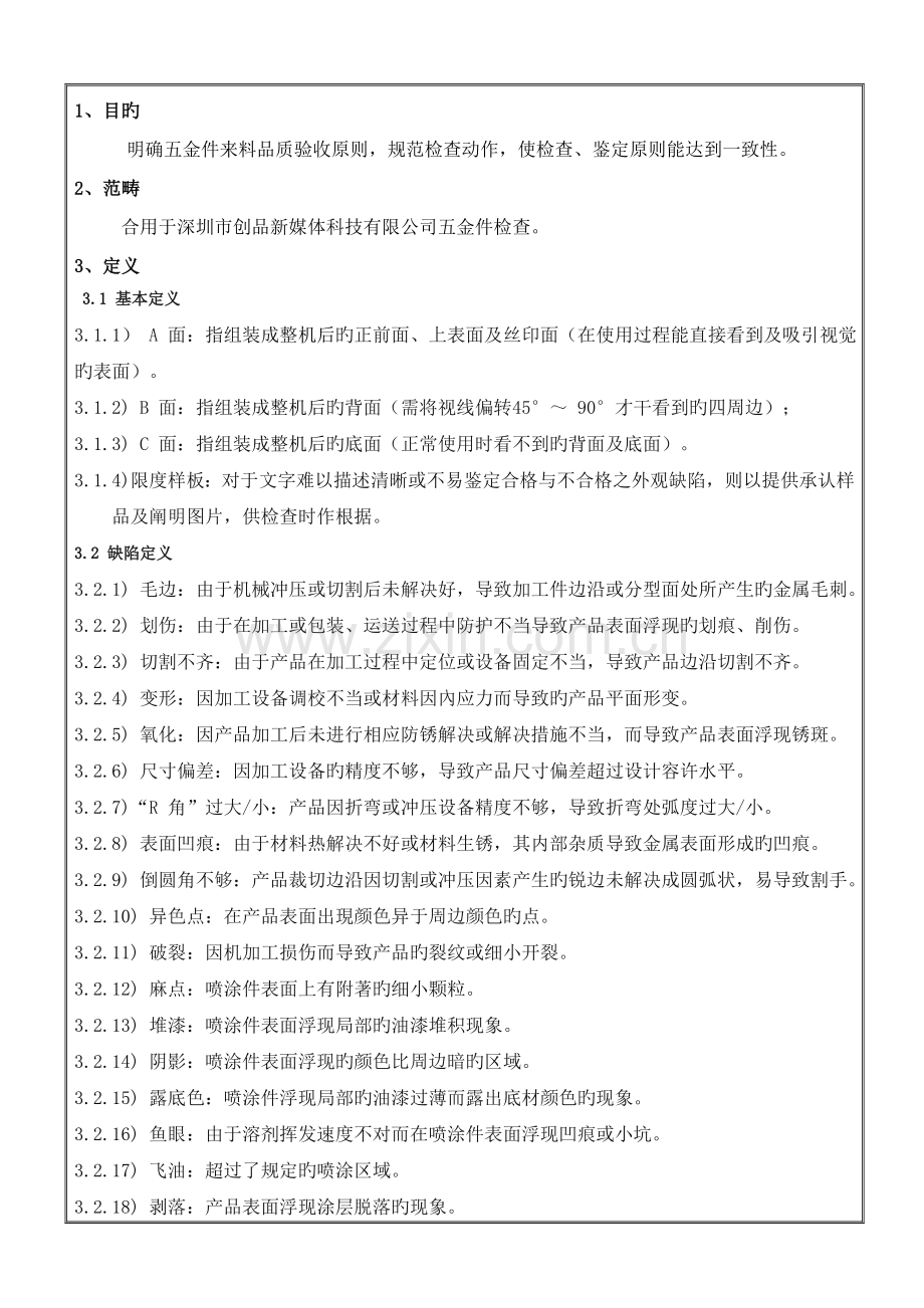 五金件检验标准.doc_第2页