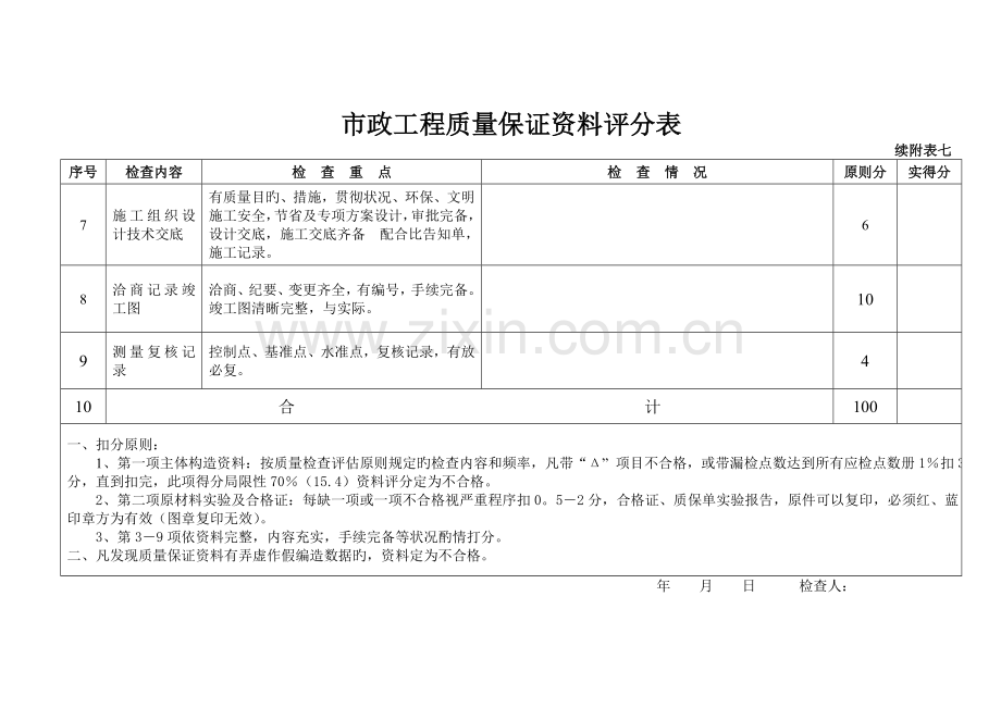 市政桥梁工程质量保证资料评分表.doc_第2页
