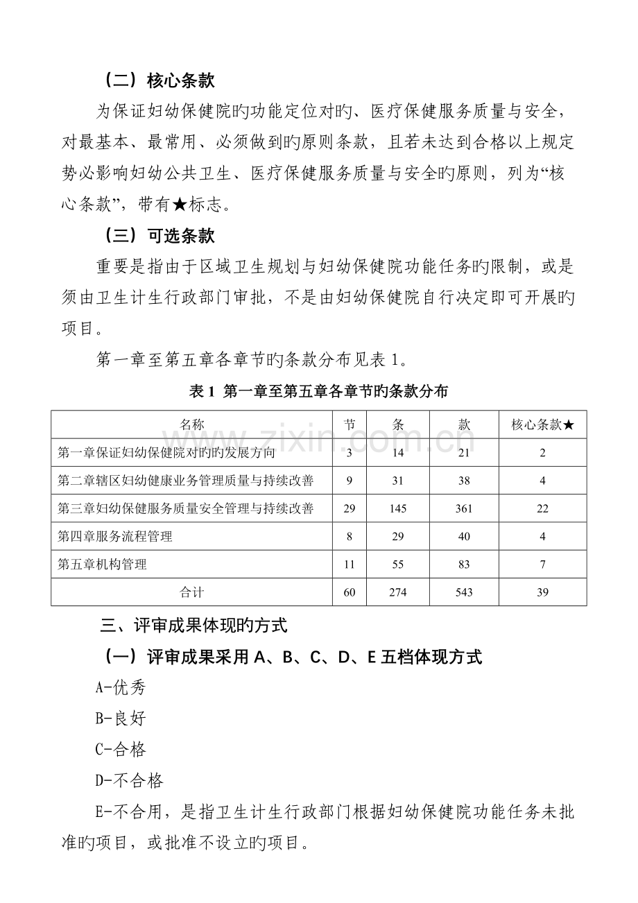 二级妇幼保健院评审标准实施细则.docx_第2页
