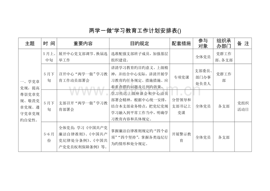 两学一做学习教育工作计划安排表.doc_第1页