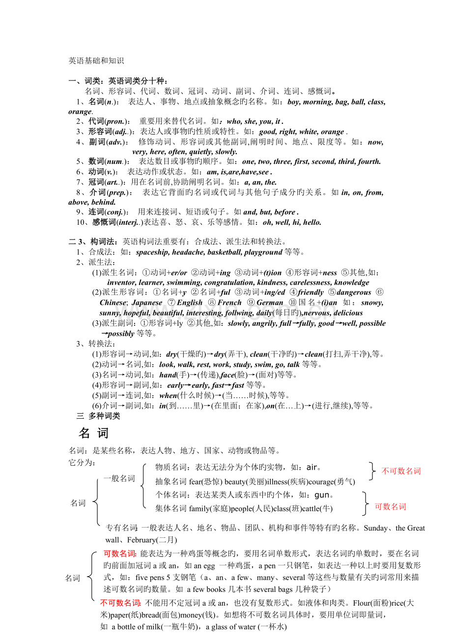 英语基础知识.doc_第1页