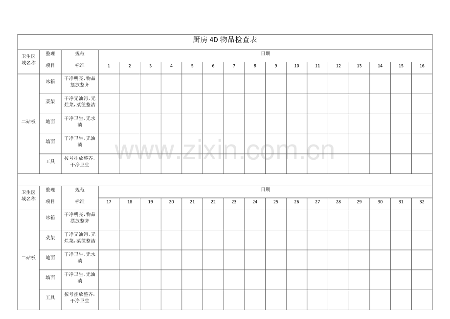 厨房D物品检查表.doc_第2页
