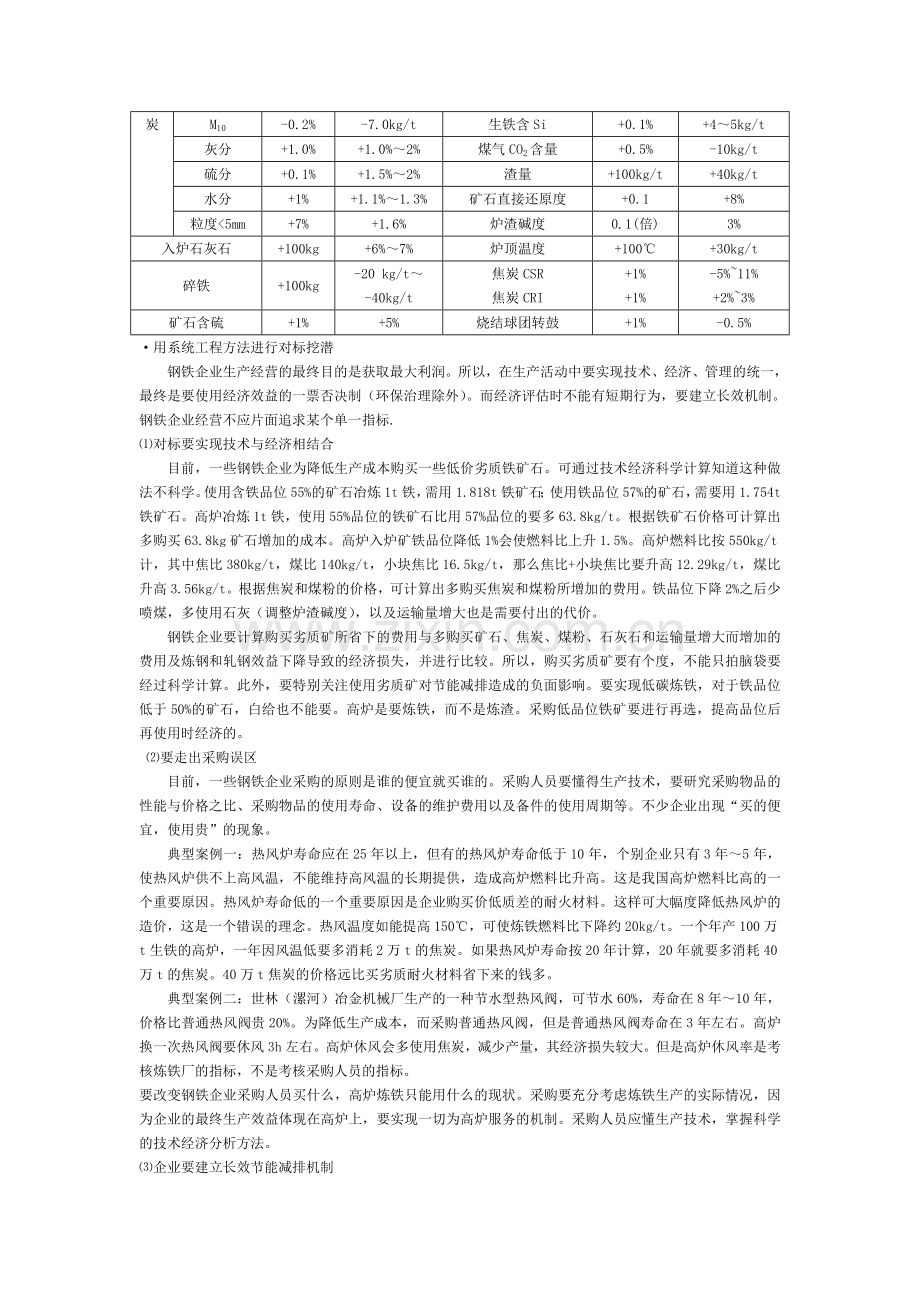 科学对标促进炼铁系统节能减排提升企业竞争力.doc_第2页