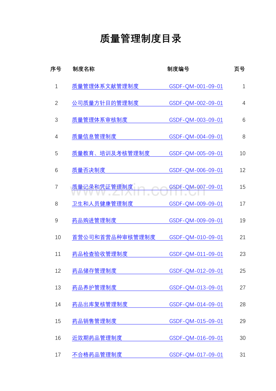 药品批发企业管理制度.doc_第2页