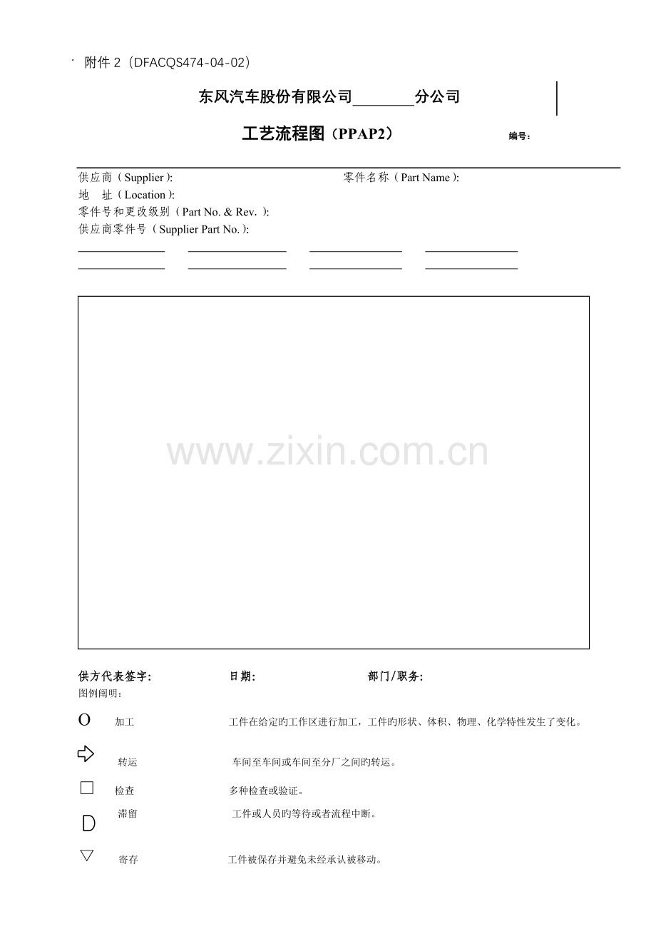PPAP附表(股份公司).doc_第2页