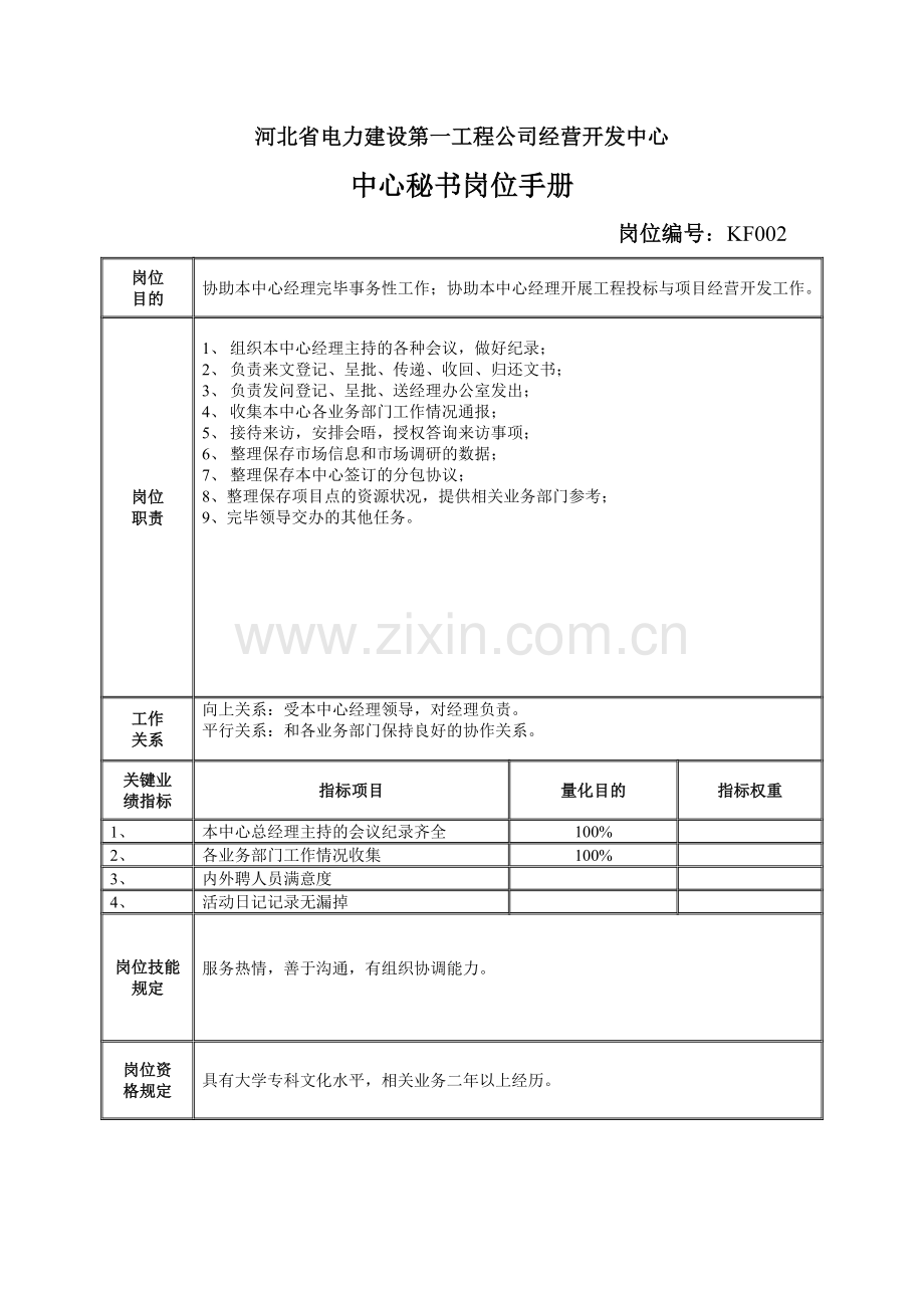 河北电力第一工程公司经营开发中心中心经理岗位手册.doc_第2页