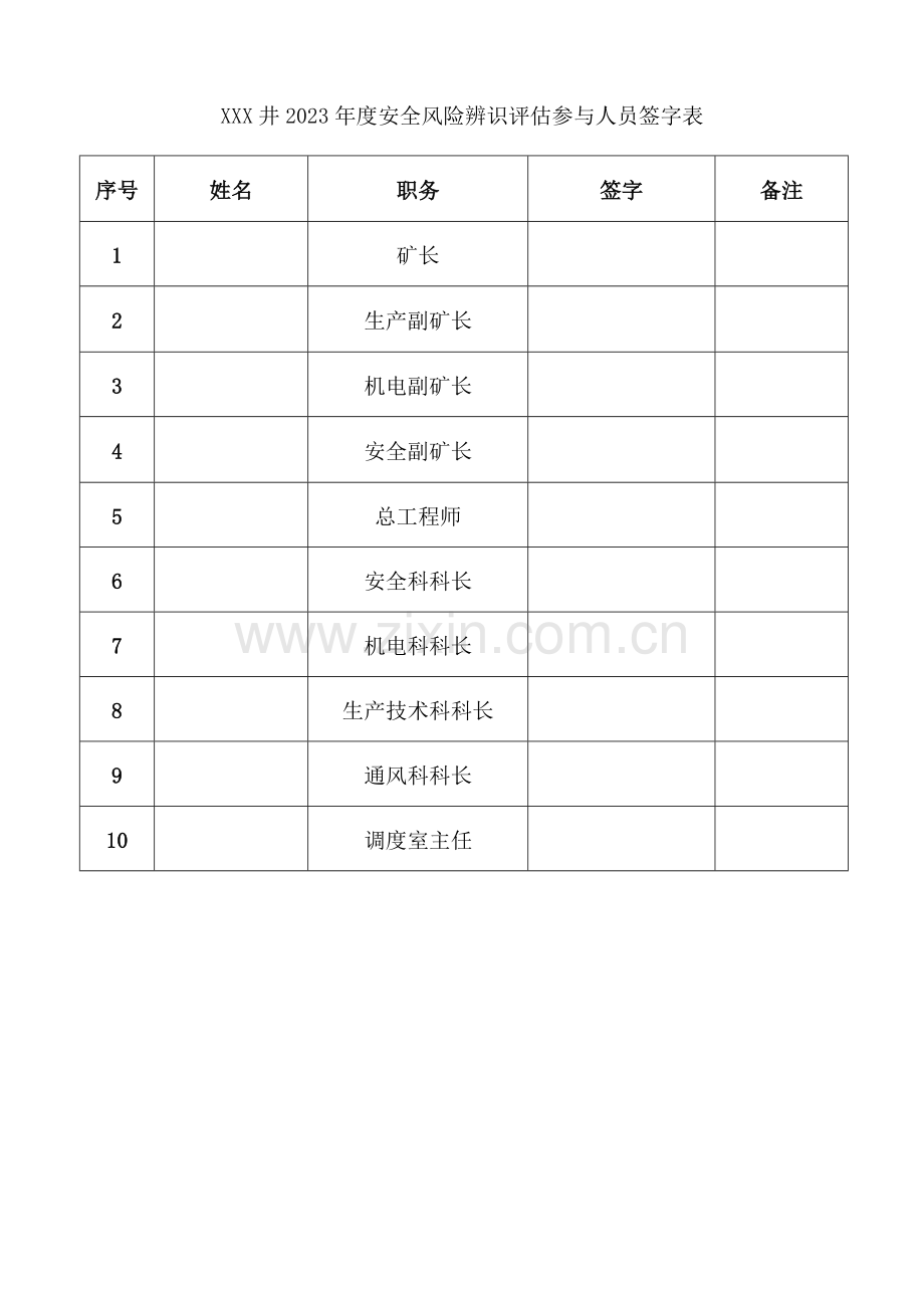 年度安全风险辨识评估报告示例.docx_第2页
