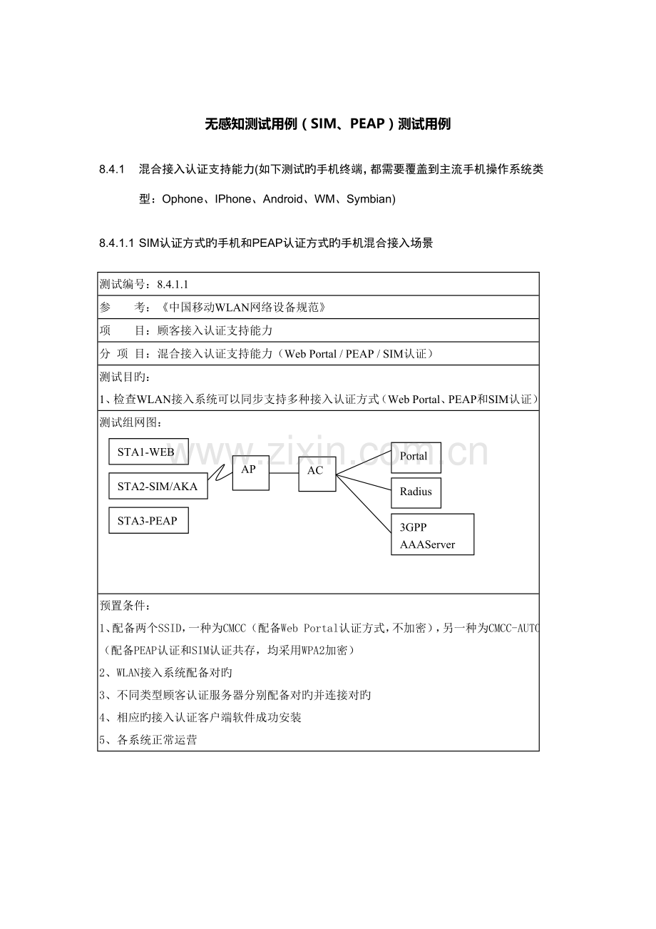 中国移动无线局域网(WLAN)PEAP、SIM认证兼容性测试方案V2.0.0.doc_第2页