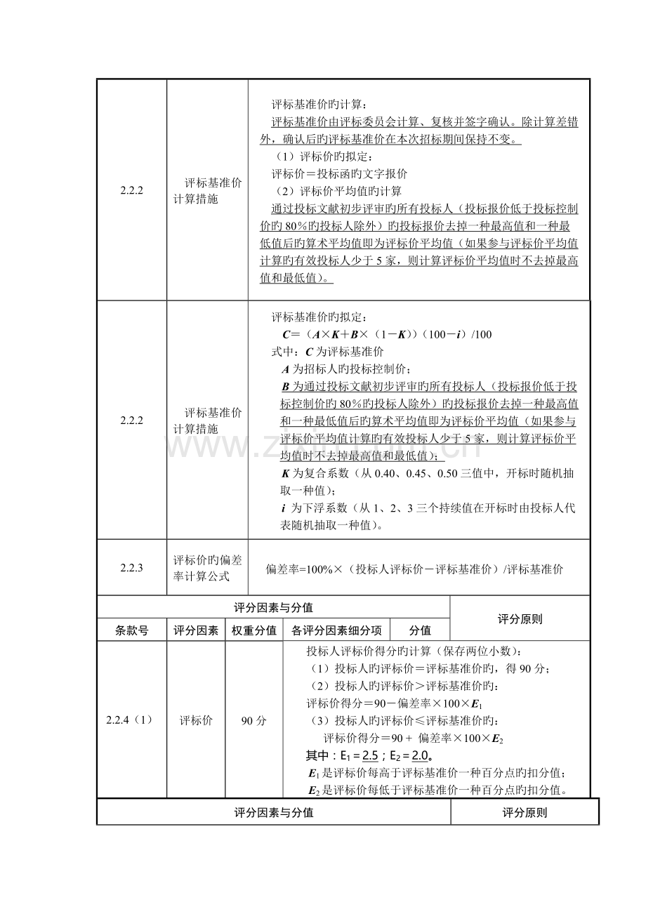 资格评审标准.doc_第2页