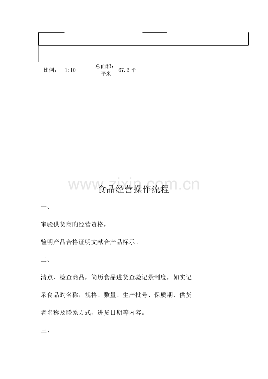 开店必须材料.docx_第2页
