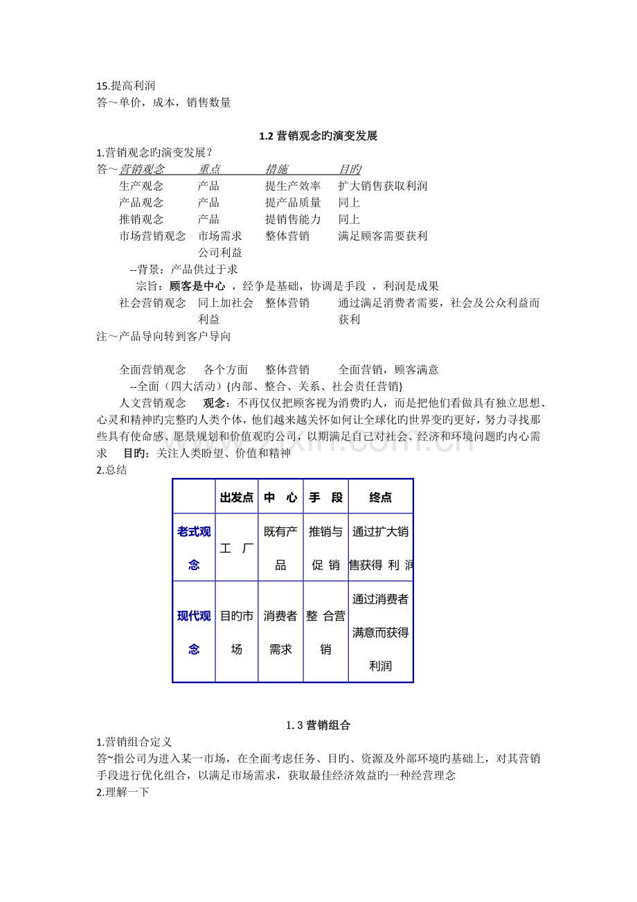 网络营销复习总结.doc_第2页
