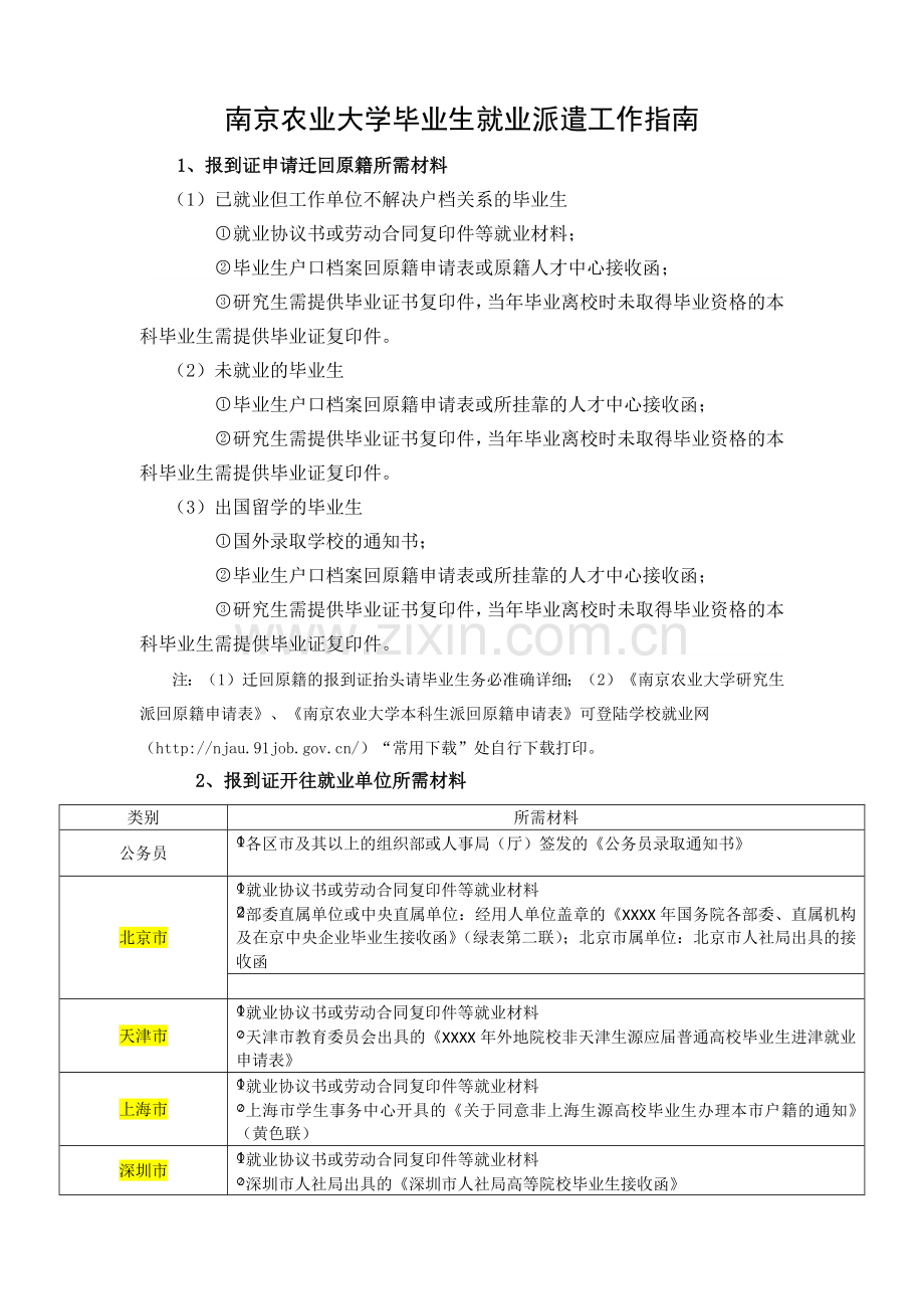 2015.11.06-南京农业大学毕业生就业派遣工作指南(培训用).docx_第1页