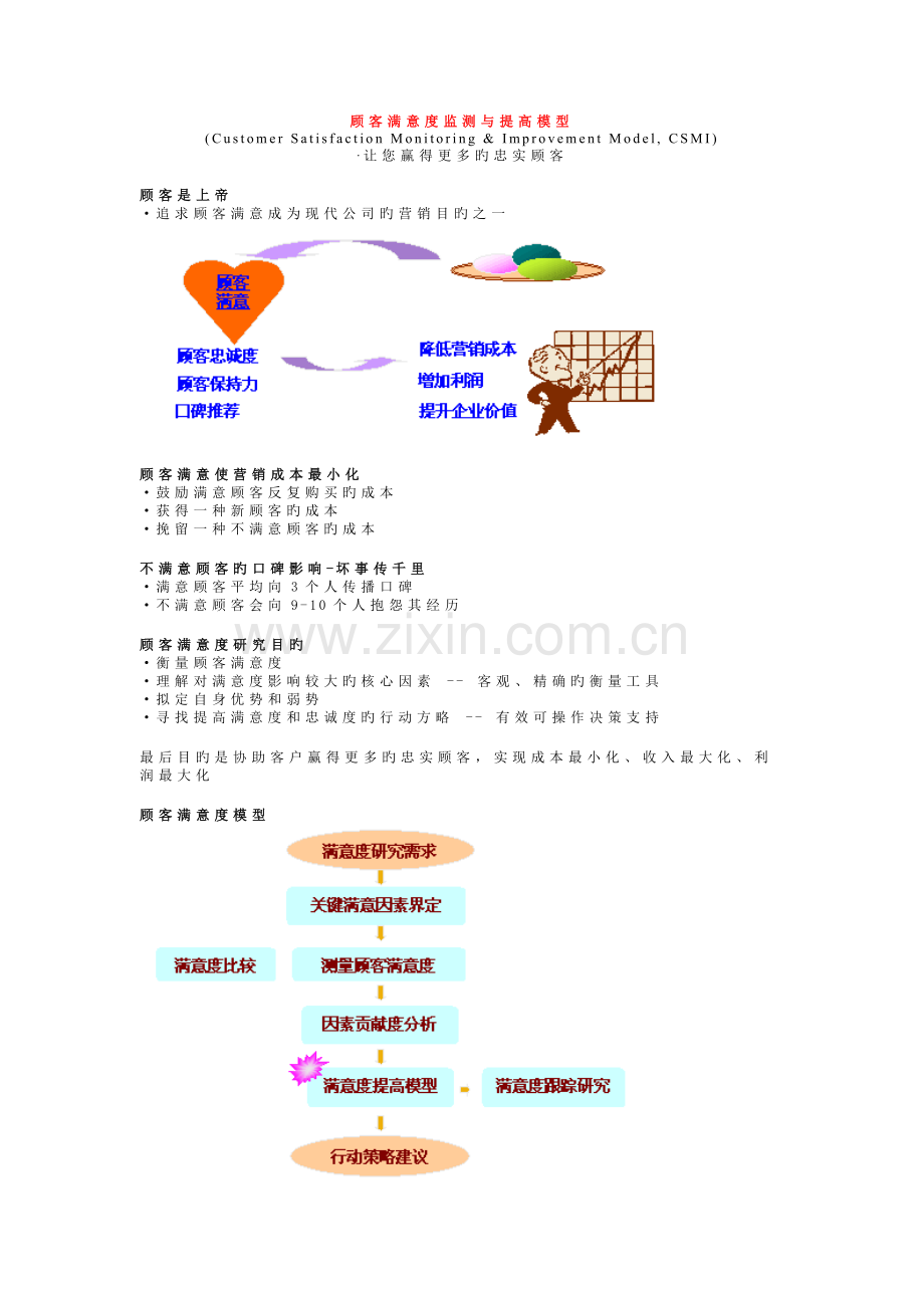 顾客满意度模型.doc_第1页