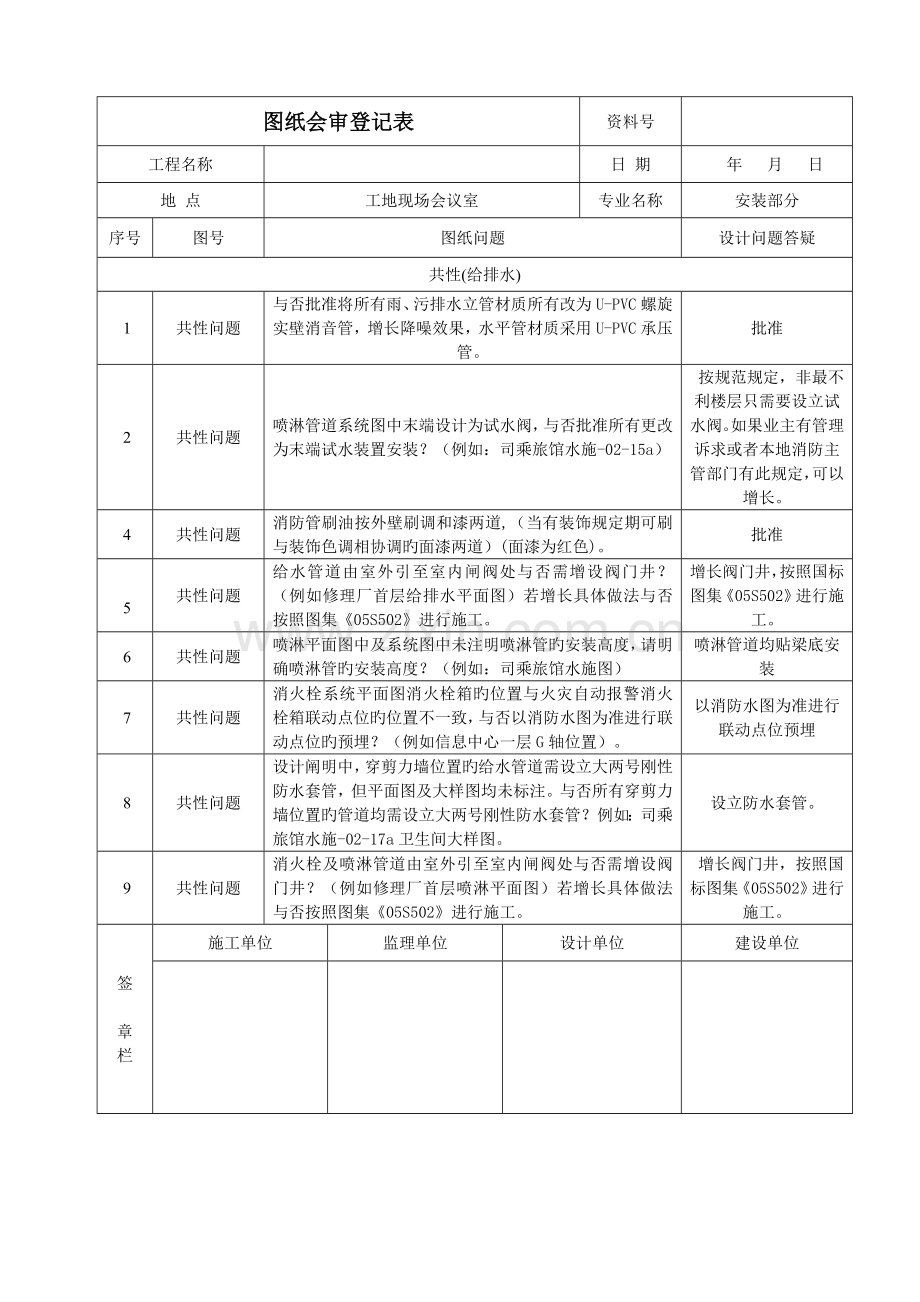 (图纸会审)X项目.doc_第1页