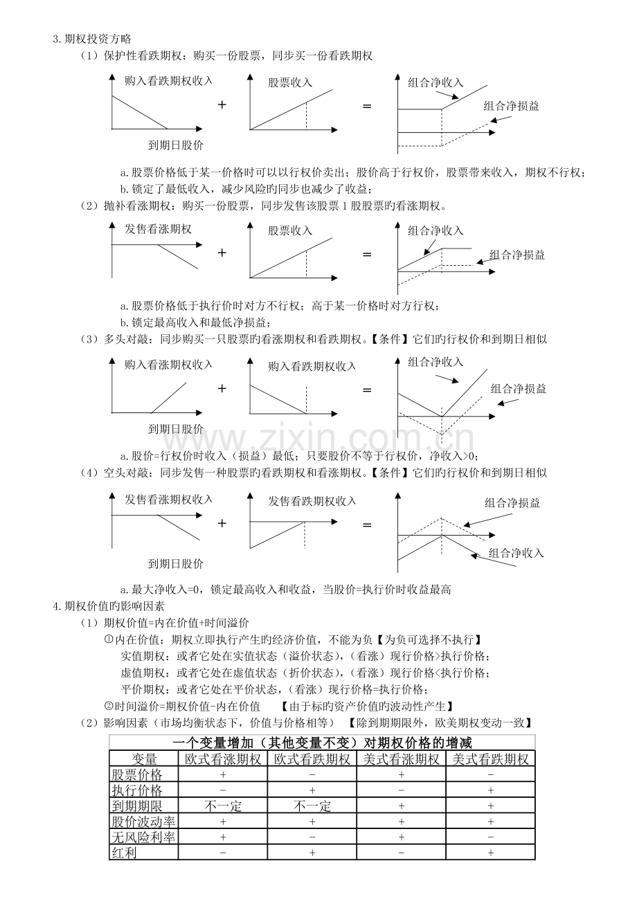 -期权估价--cpa财务成本管理.docx_第2页