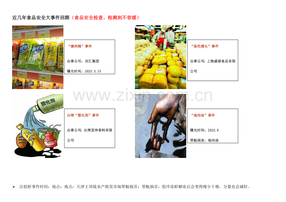 食品检测车产品方案.doc_第2页