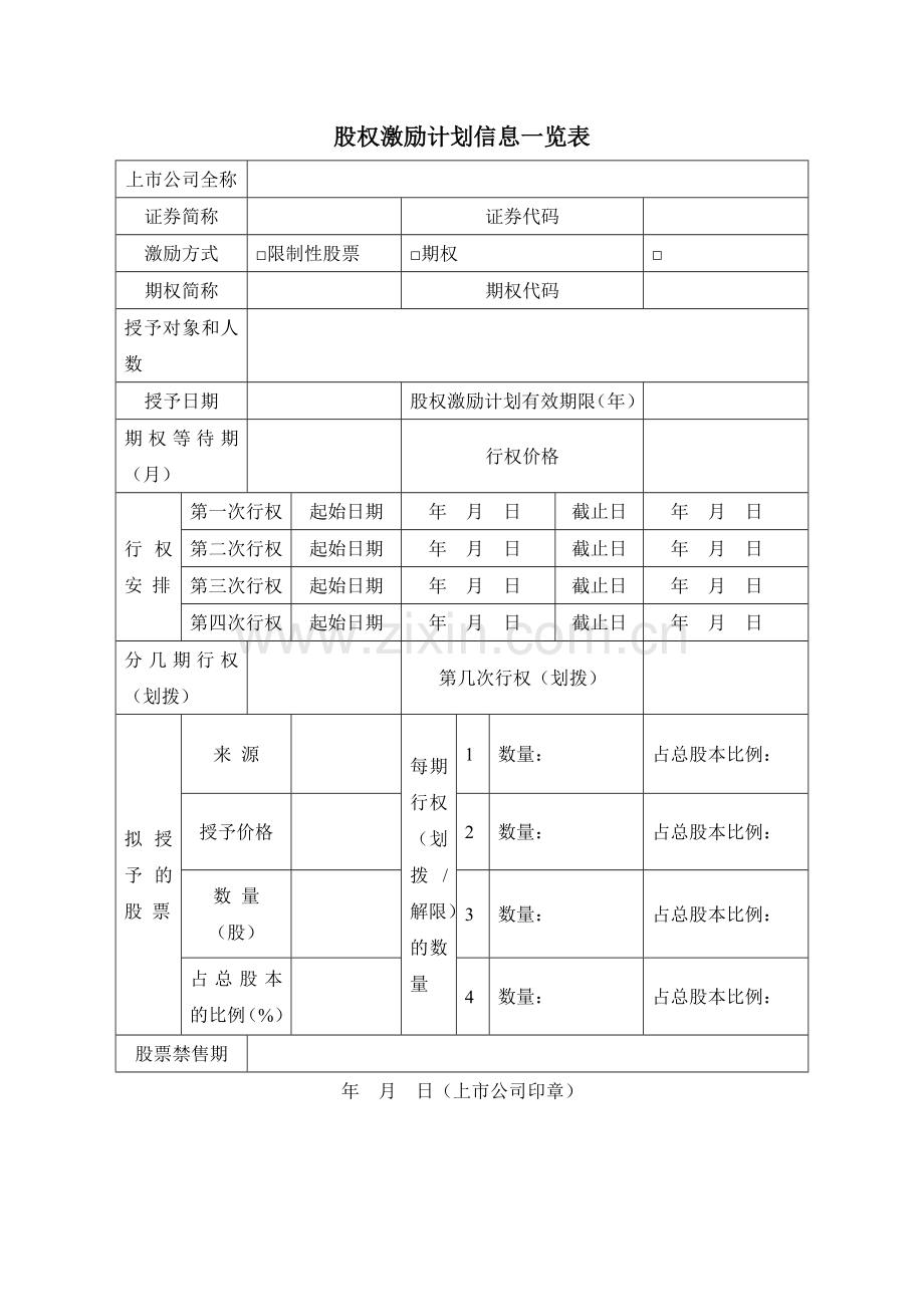 股权激励计划信息一览表.docx_第1页