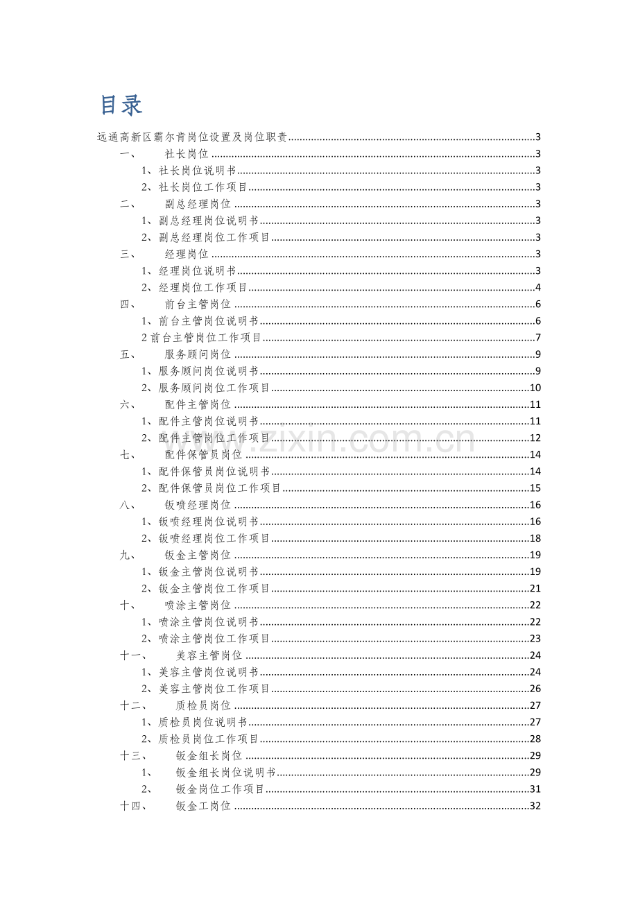 罗庄霸尔肯各岗位工作职责.docx_第2页