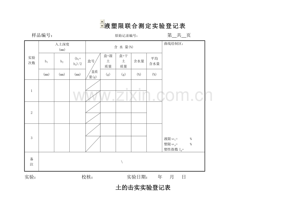 公路试验表格含水量液塑限土的击实烧失量比重试验粗集料筛分密度及吸水率.doc_第2页
