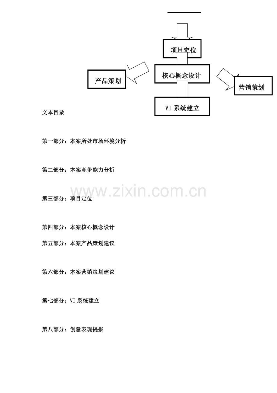 沈阳城建地产北陵项目策划书doc.doc_第2页